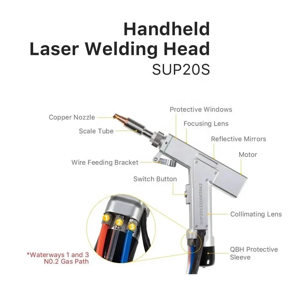 HotOptical Fiber Welding Laser - Industrial Laser Welding Gun avaliação e preço