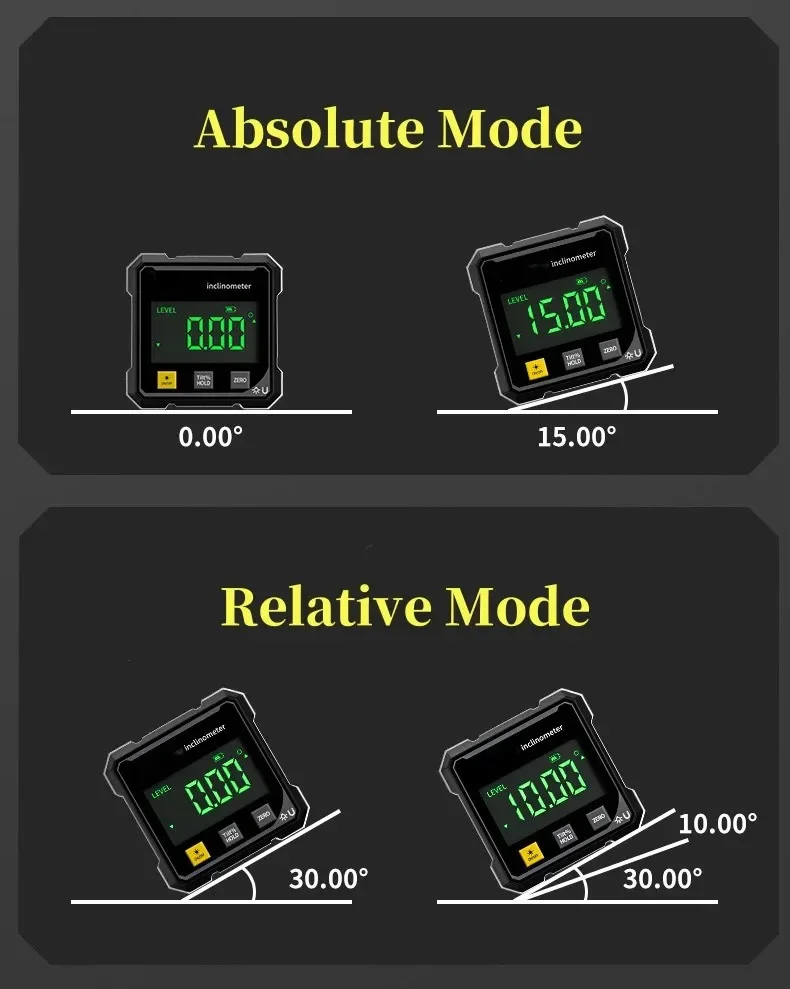 Digital Inclinometer Dual Lase - Industrial Laser Alignment avaliação e preço