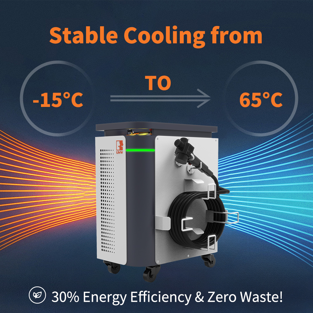 UMW Air-Cooled Pulsed Laser Cl - Industrial Laser Cleaning Equipment avaliação e preço