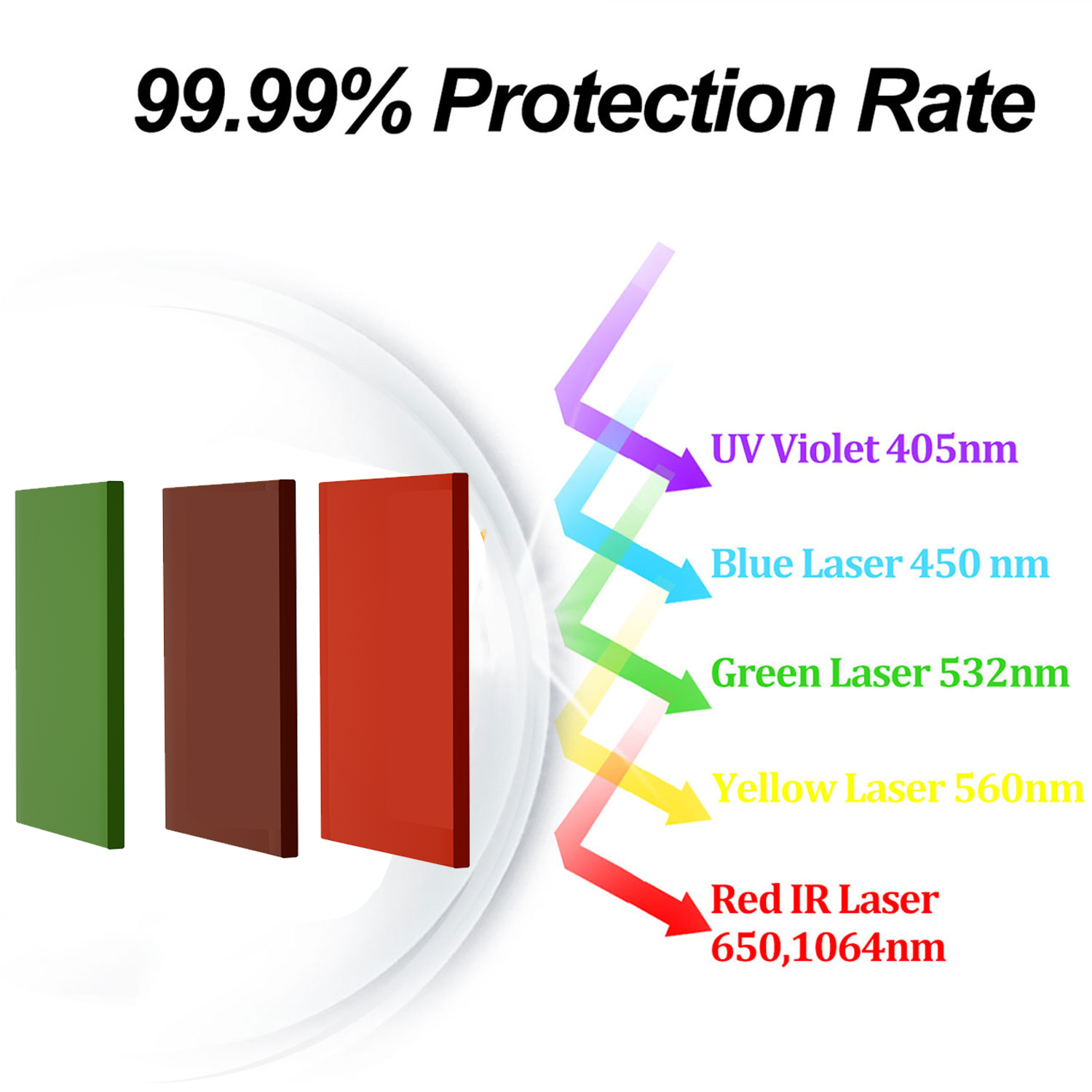 Laser Safety Window Eye Protec - Industrial Uv Laser avaliação e preço