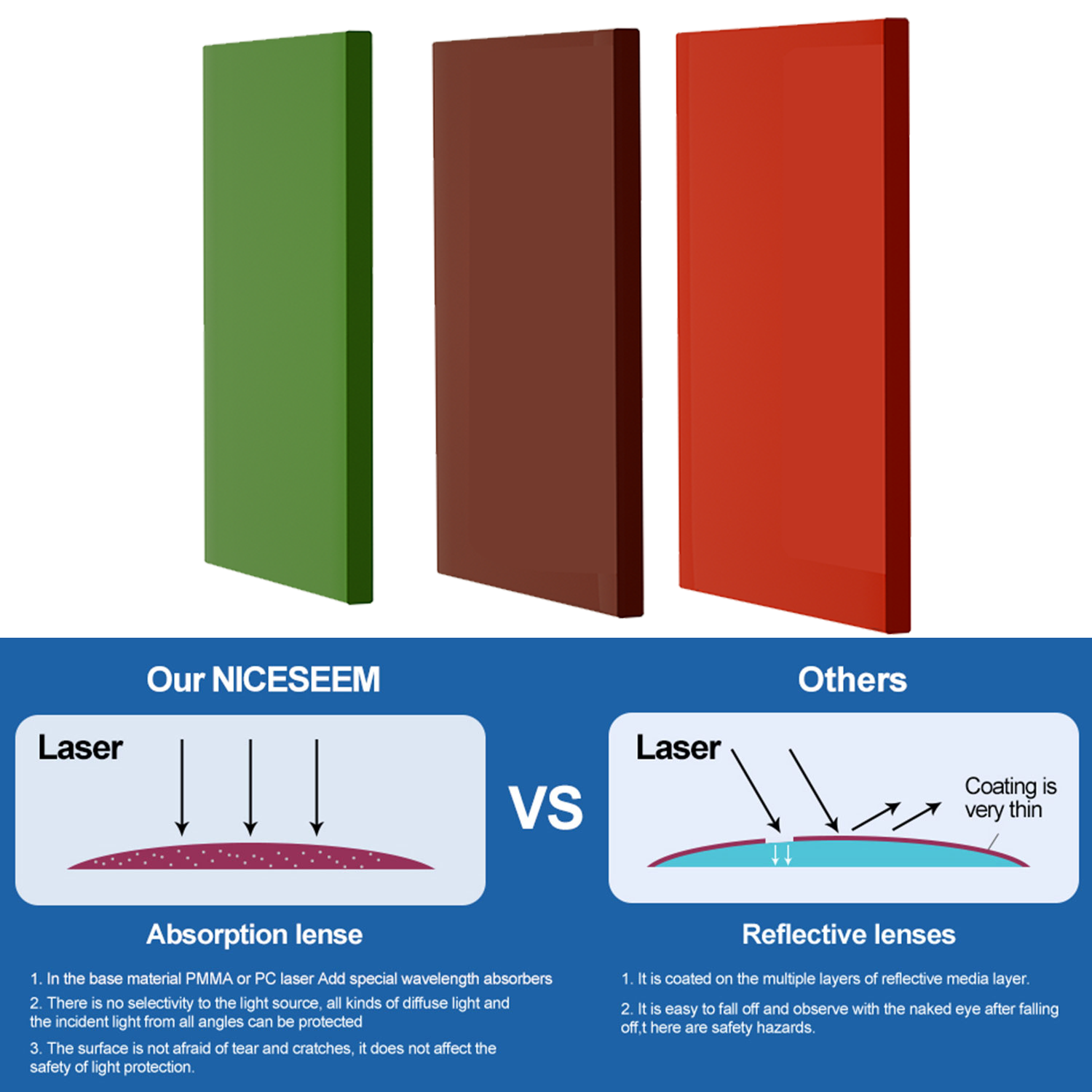 Laser Safety Window Eye Protec - Industrial Uv Laser avaliação e preço