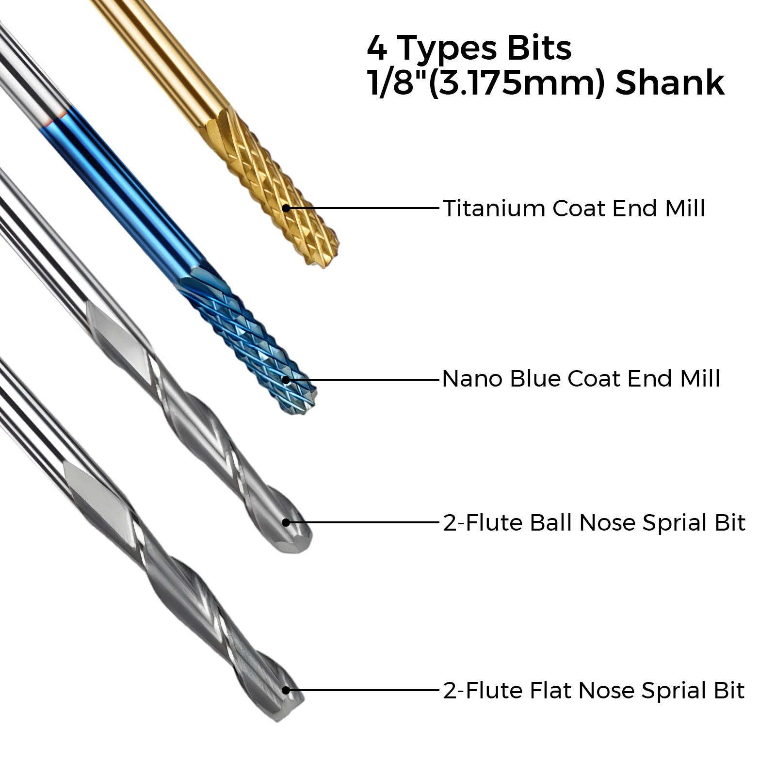 Laser Woodworking Tools Titani - Industrial Grade Laser avaliação e preço