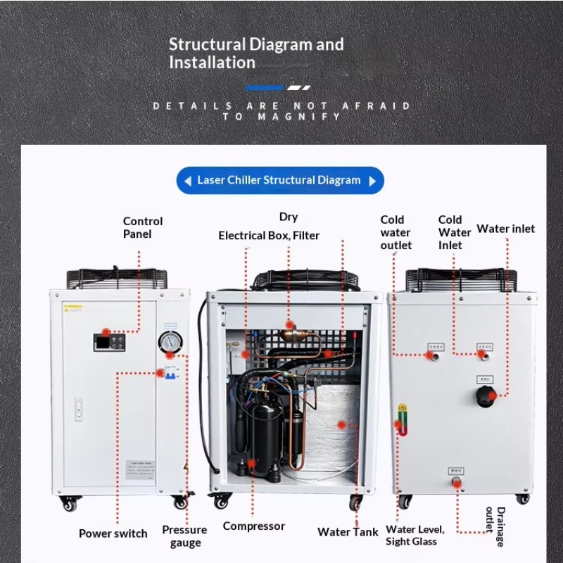 Factory Direct Small Air Coole - Industrial Uv Laser avaliação e preço