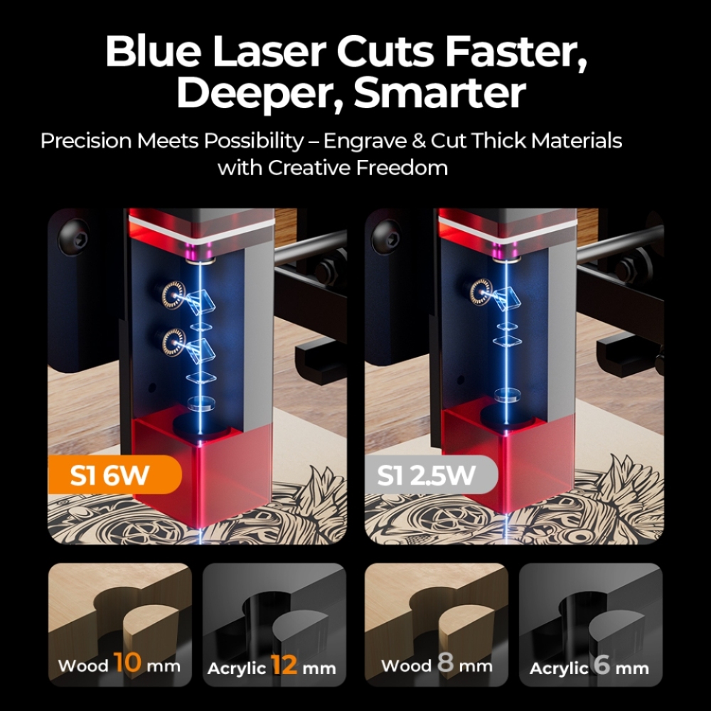 ACMER S1 Mini Laser Engraving  - Industrial Laser Engraving Machine avaliação e preço