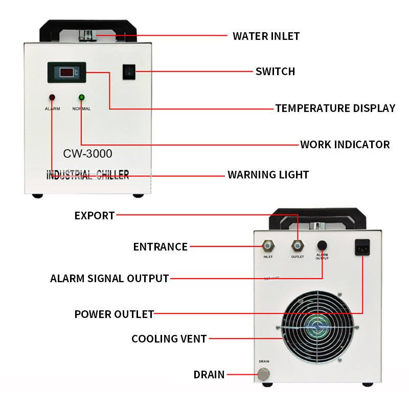CW-3000AG 9L Laser Engraving M - Laser Chiller Water Cooler avaliação e preço