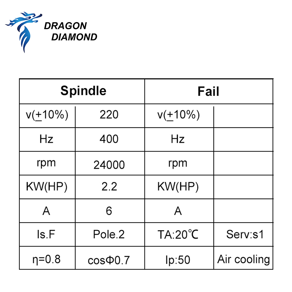 Dragon Diamond HQD 2.2KW 3KW 6 - Cnc Router Machine avaliação e preço