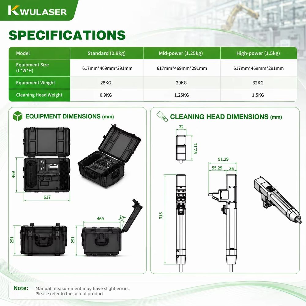 Pulsed Laser Surface Treatment - Industrial Laser Cleaning Equipment avaliação e preço