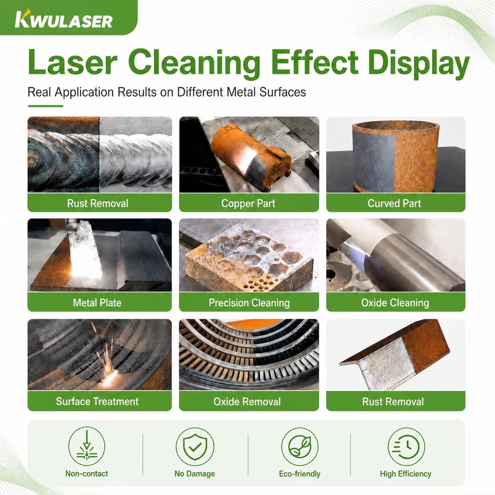 Pulsed Laser Surface Treatment - Industrial Laser Cleaning Equipment avaliação e preço