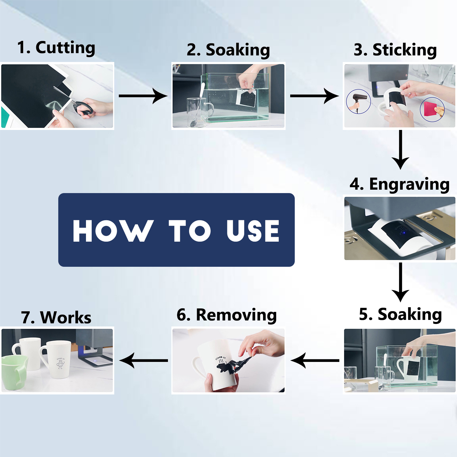 5 Black Marking Paper for LONG - Industrial Uv Laser avaliação e preço