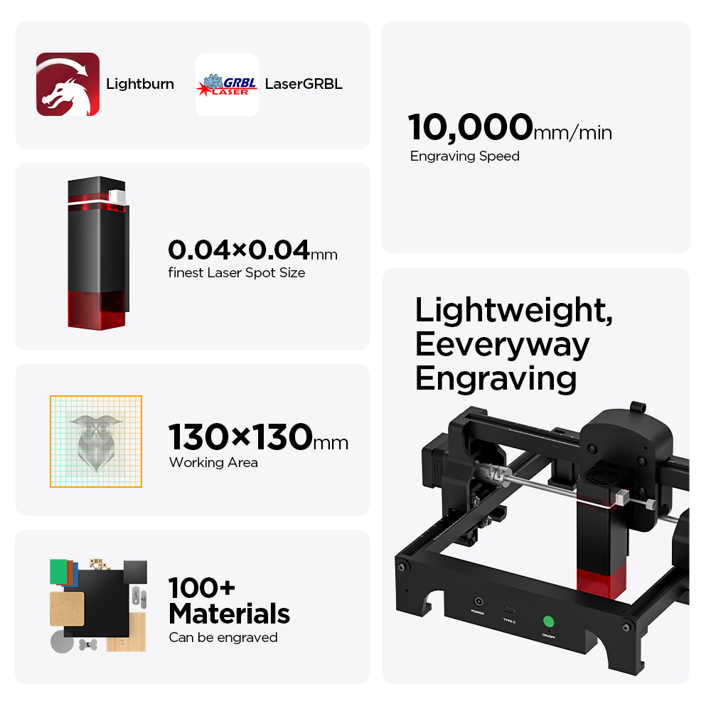 ACMER S1 2.5/3.5/6W Laser Engr - Industrial Laser Engraving Machine avaliação e preço